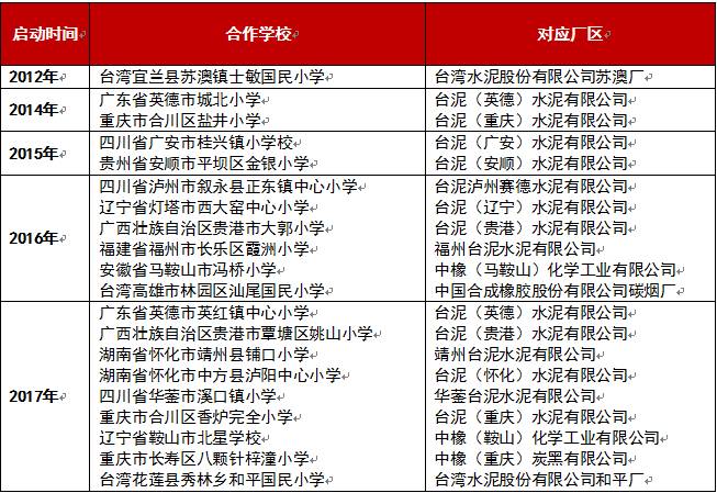 http://economy.lnd.com.cn/pic/attachement/jpg/site1/20171024/406186e6f3e31b5928cf0d.jpg